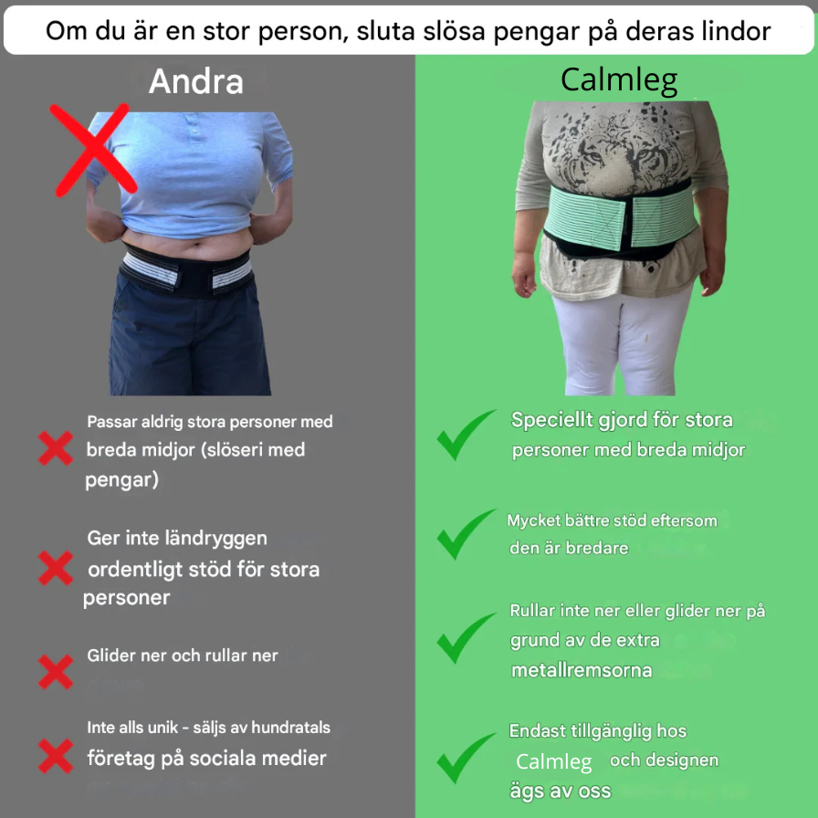 Calmleg-Den Kompletta Höft - Och Nedre Delen Av Ryggen För Enklare Promenader Och Stående - Calmleg
